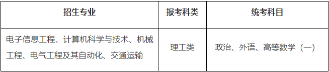 苏州大学2024年成人高等教育招生简章 苏州大学2024年成人高等教育招生简章