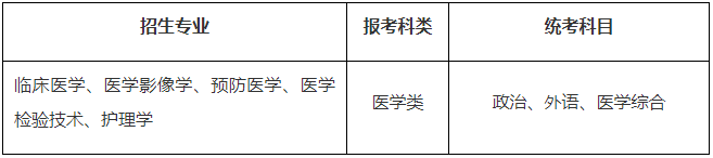 苏州大学2024年成人高等教育招生简章 苏州大学2024年成人高等教育招生简章