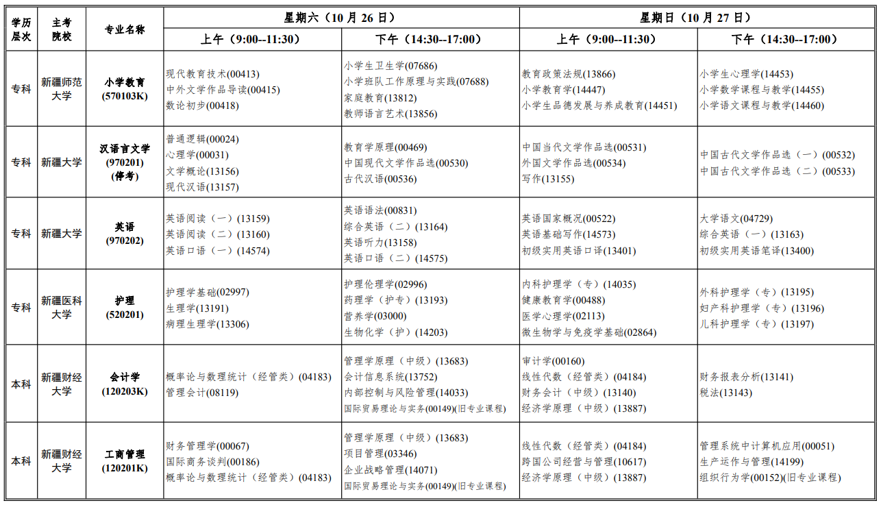 2024年10月新疆自考考试安排 2024年10月新疆自考考试安排