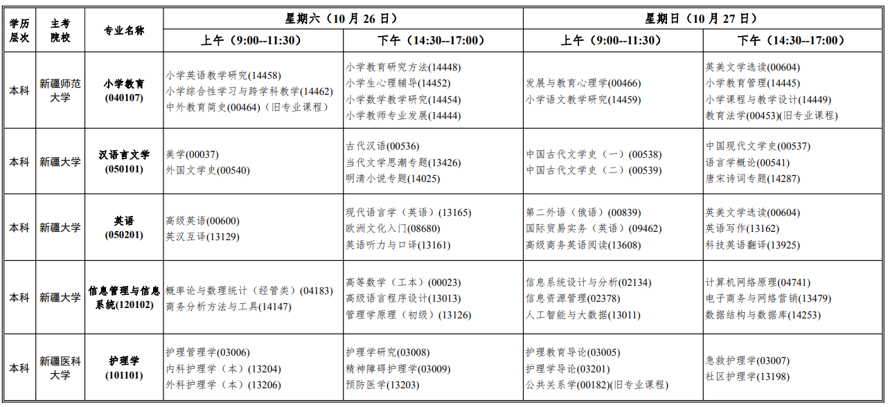 2024年10月新疆自考考试安排 2024年10月新疆自考考试安排