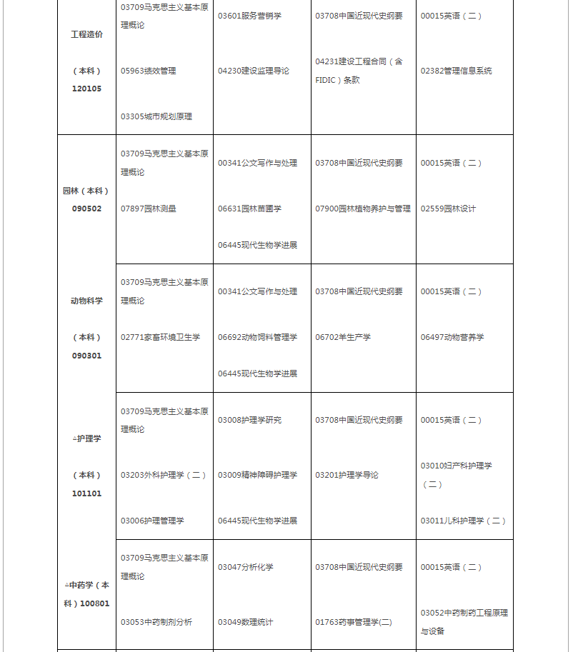 2024年10月江西省自学考试考试安排 2024年10月江西省自学考试考试安排