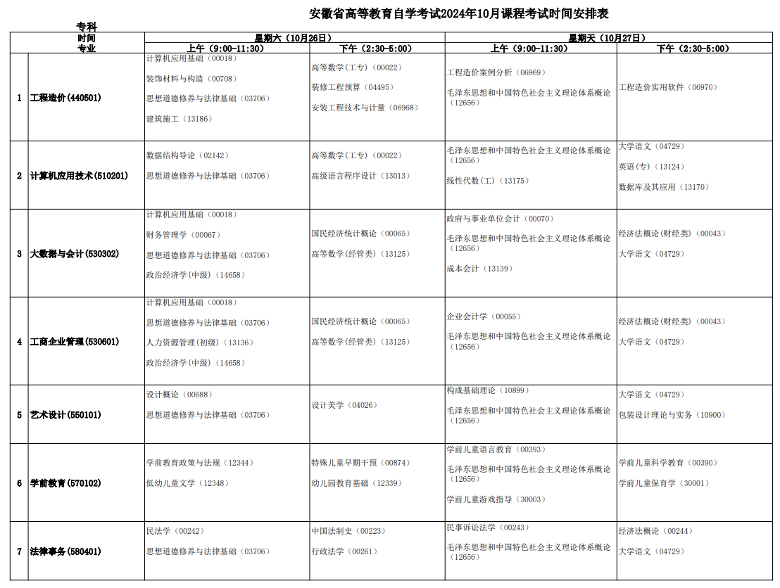 2024年10月安徽省自考考试安排 2024年10月安徽省自考考试安排
