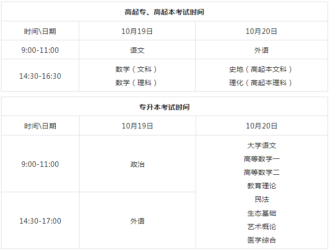2024年成人高考考试时间? 2024年成人高考考试时间?
