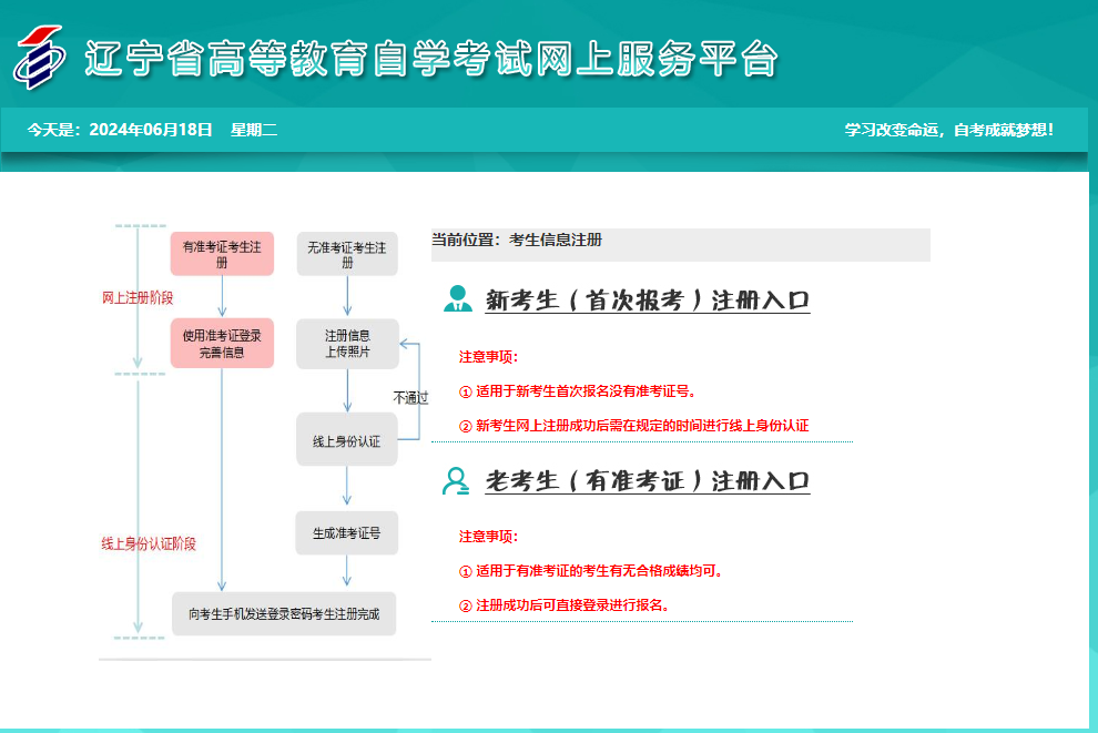 2025年4月辽宁省自考报名时间:3月3日9:00至3月10日22:00 2025年4月辽宁省自考报名时间:3月3日9:00至3月10日22:00