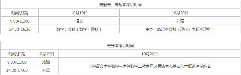 2024国家统一成人高考考试时间? 2024国家统一成人高考考试时间?