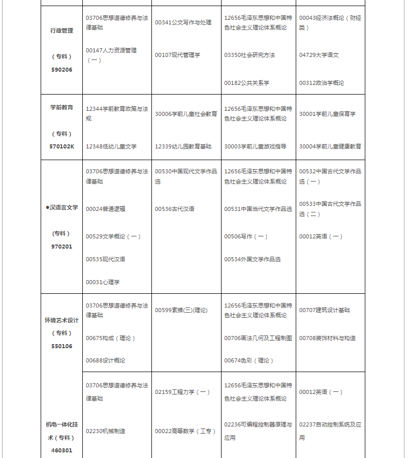 2024年10月江西省自学考试考试安排 2024年10月江西省自学考试考试安排