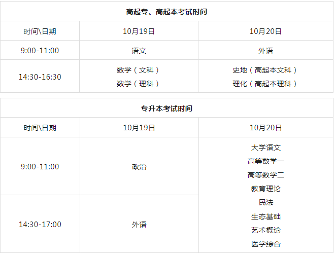 2024年成人高考考试日程? 2024年成人高考考试日程?