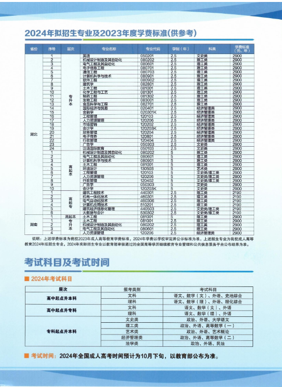 湖北工业大学2024年成人高等教育招生简章