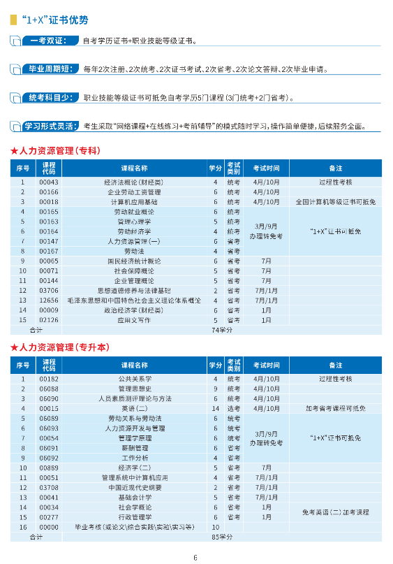成都信息工程大学2024年秋高等自学考试应用型专业招生简章