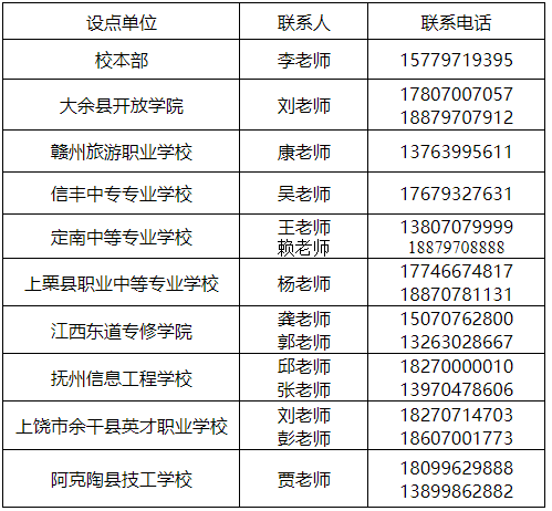 赣南师范大学2024年成人高等学历教育招生简章 赣南师范大学2024年成人高等学历教育招生简章