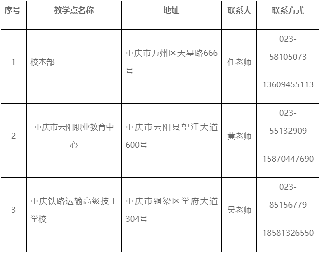 重庆三峡学院2024年成人高等学历教育招生简章 重庆三峡学院2024年成人高等学历教育招生简章