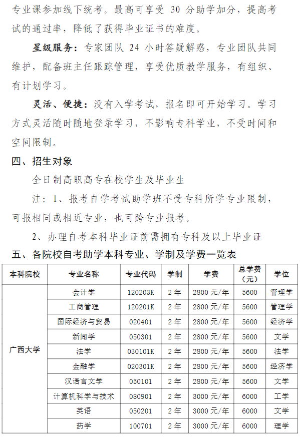 2024年自学考试（本科）网络助学招生简章