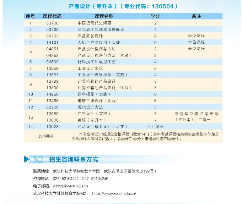 2024年武汉科技大学高等教育自学考试非全日制助学招生简章