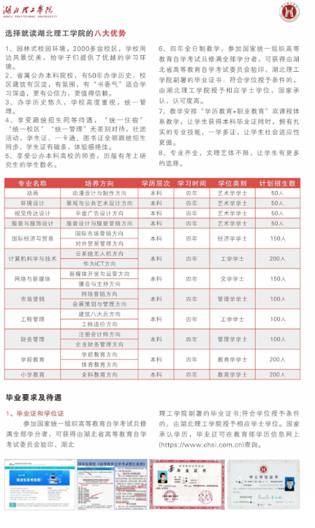 湖北理工学院2024年高等教育自学考试全日制本科招生简章
