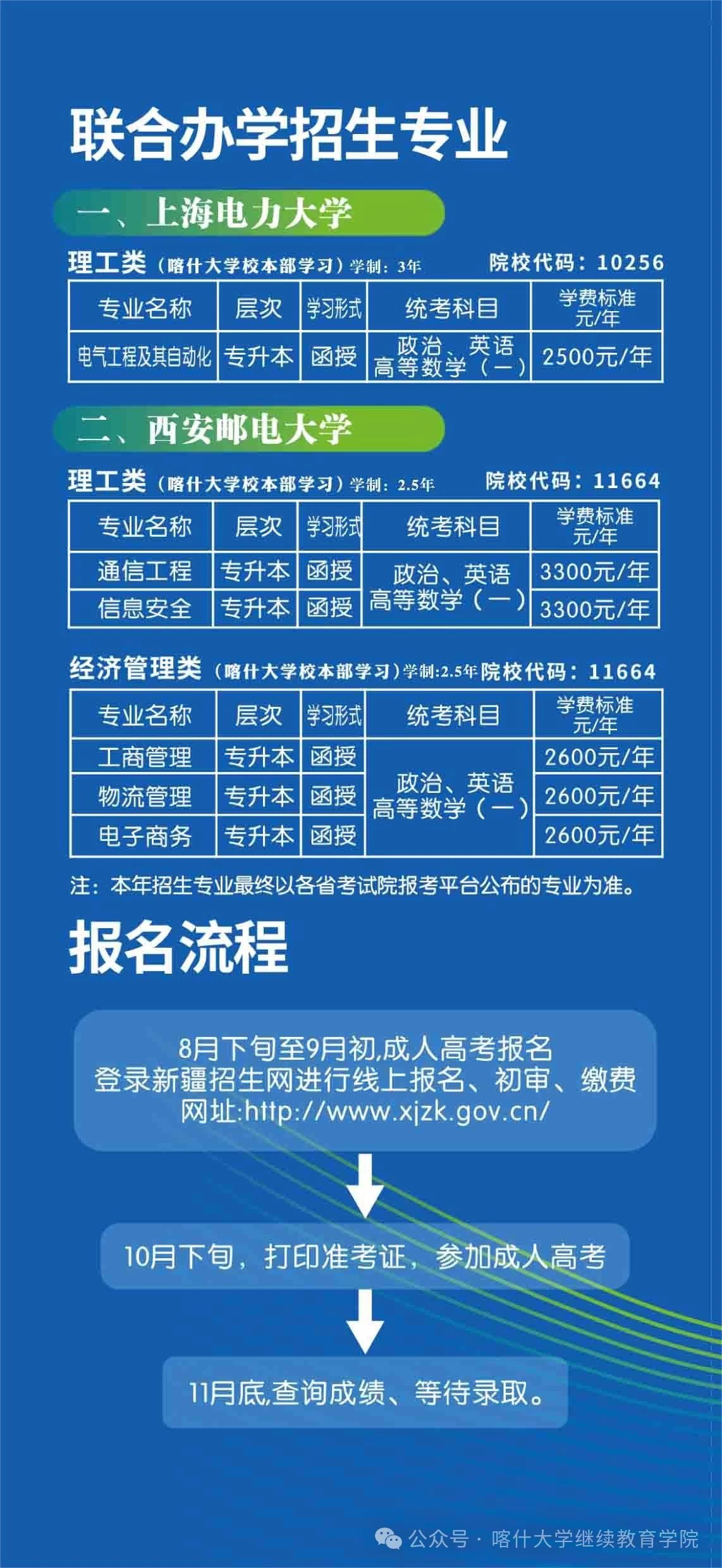 2024年喀什大学高等学历继续教育招生简章