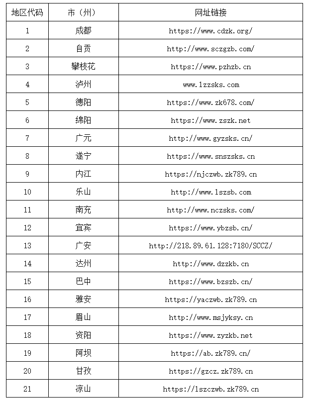 四川省2024年全国成人高校招生统一考试报名公告 四川省2024年全国成人高校招生统一考试报名公告