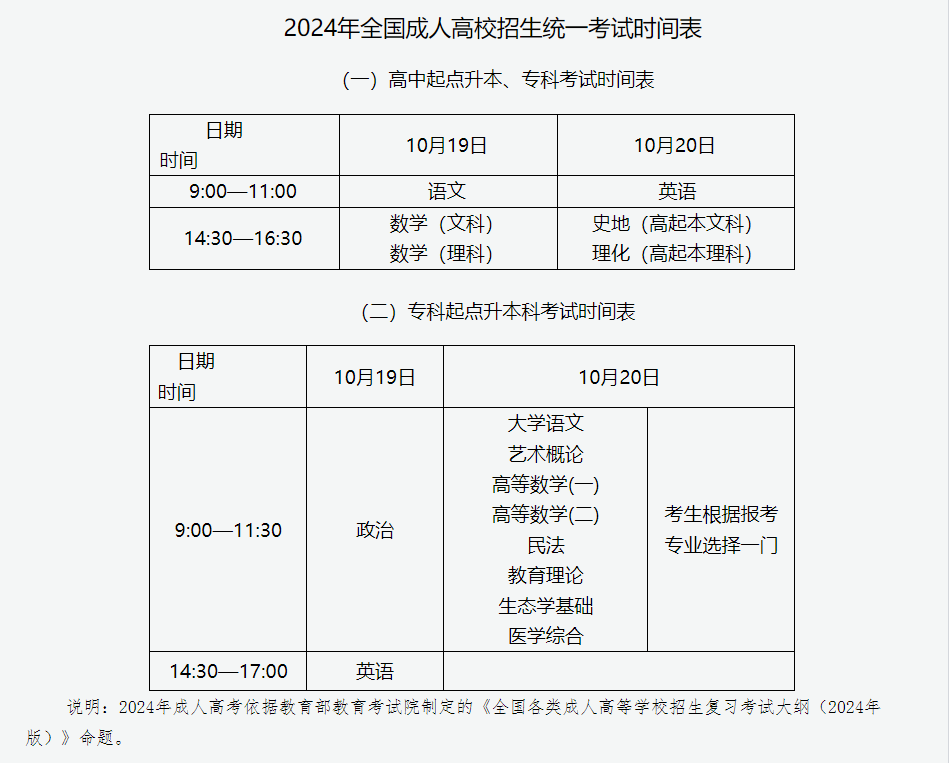 2024年山西省成人高校招生考试公告 2024年山西省成人高校招生考试公告