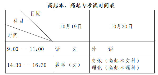 黑龙江省2024年全国成人高等学校招生统一考试报考公告 黑龙江省2024年全国成人高等学校招生统一考试报考公告