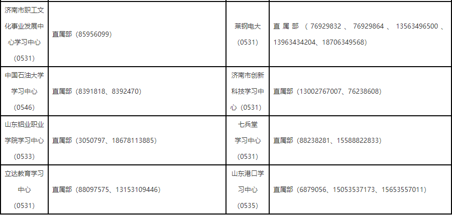 山东开放大学2024年秋季开放教育招生简章 山东开放大学2024年秋季开放教育招生简章