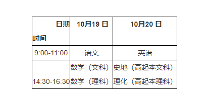 湖北省2024年成人高考考生报名须知 湖北省2024年成人高考考生报名须知