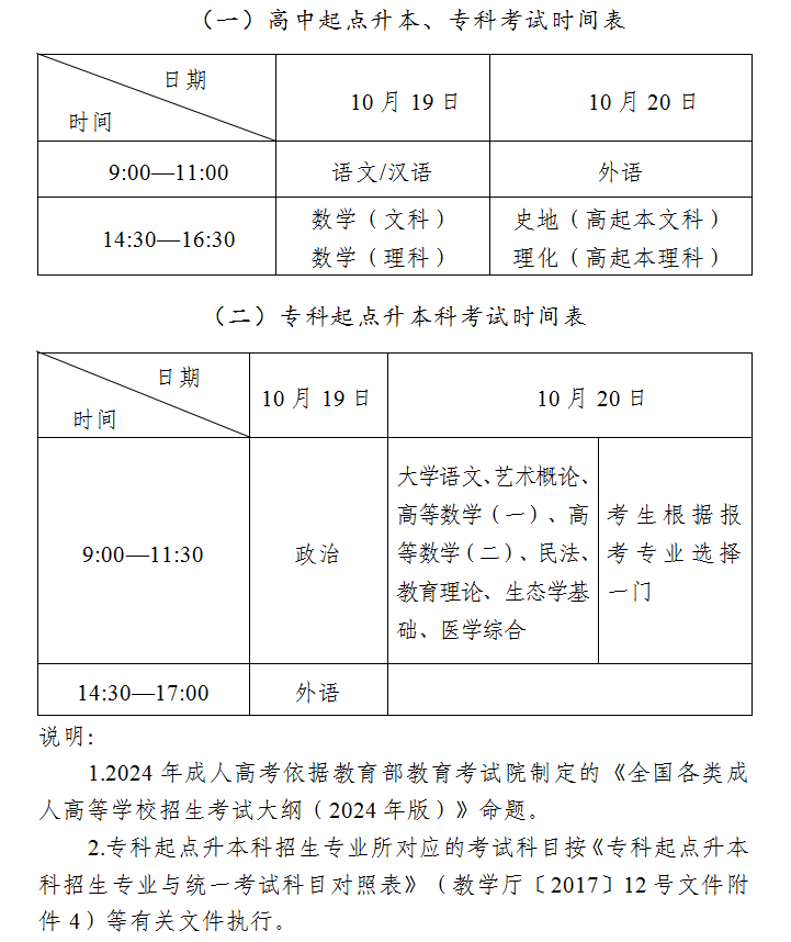 吉林省教育考试院:2024年全国成人高校招生统一考试时间表 吉林省教育考试院:2024年全国成人高校招生统一考试时间表