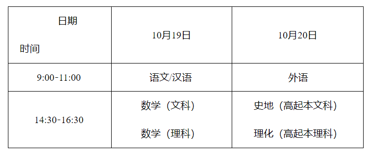 湖南省2024年成人高校招生考试报名工作实施办法 湖南省2024年成人高校招生考试报名工作实施办法