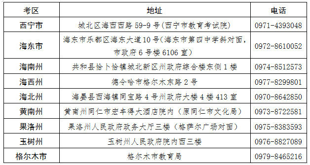 青海省2024年下半年高等教育自学考试报名报考简章 青海省2024年下半年高等教育自学考试报名报考简章