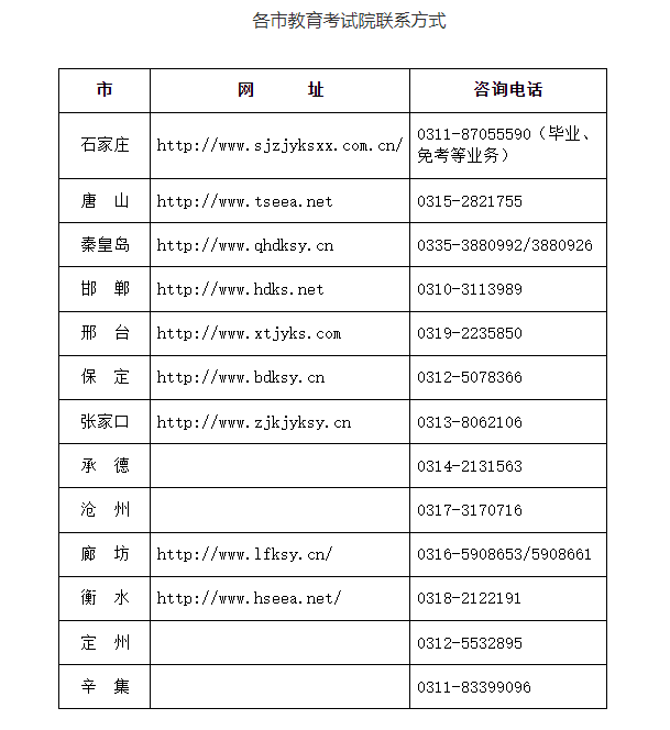 2024年下半年河北省自学考试申请免考公告 2024年下半年河北省自学考试申请免考公告
