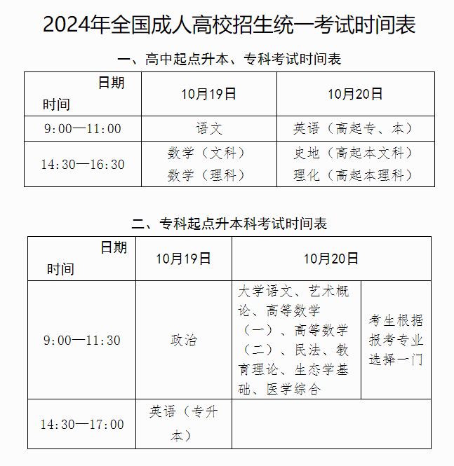 2024年全国成人高考统一考试时间安排表 2024年全国成人高考统一考试时间安排表