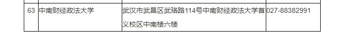 湖北省2024年成人高考考生报名须知 湖北省2024年成人高考考生报名须知