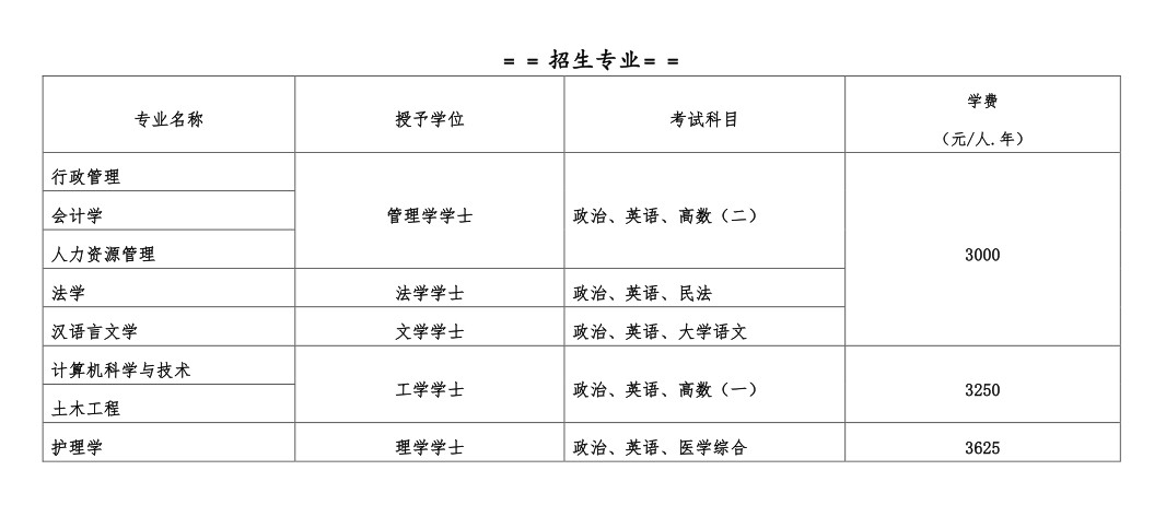 四川大学2024年高等学历继续教育招生简章 四川大学2024年高等学历继续教育招生简章