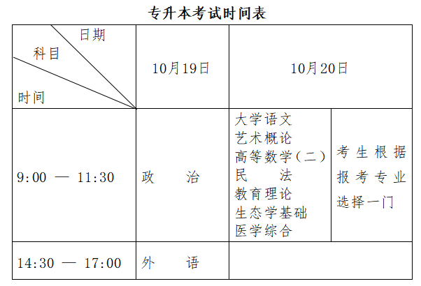 黑龙江省2024年全国成人高等学校招生统一考试报考公告 黑龙江省2024年全国成人高等学校招生统一考试报考公告