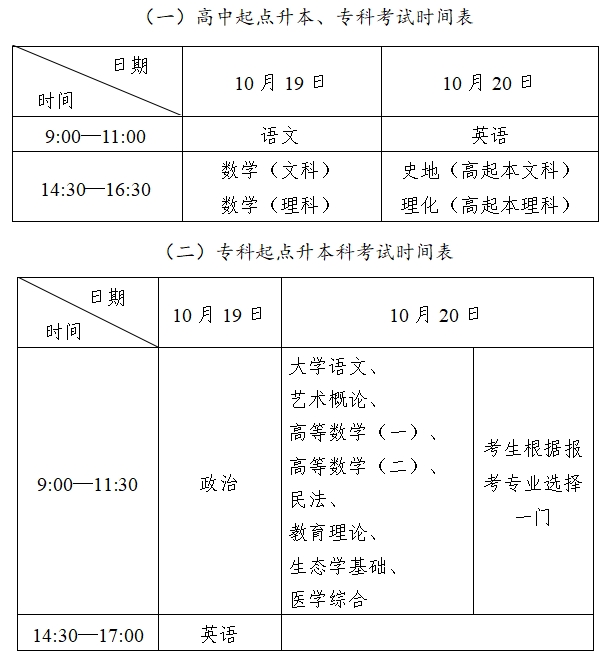2024年北京市成人高考考试时间表 2024年北京市成人高考考试时间表