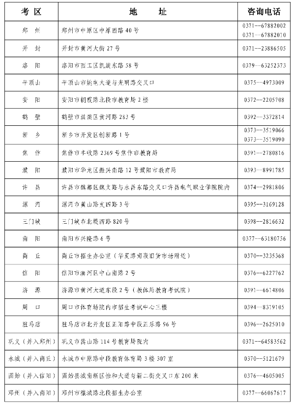 河南省教育考试院:2024年下半年高等教育自学考试转考、免考、在籍基本信息修改和单科合格成绩取消考生须知 河南省教育考试院:2024年下半年高等教育自学考试转考、免考、在籍基本信息修改和单科合格成绩取消考生须知
