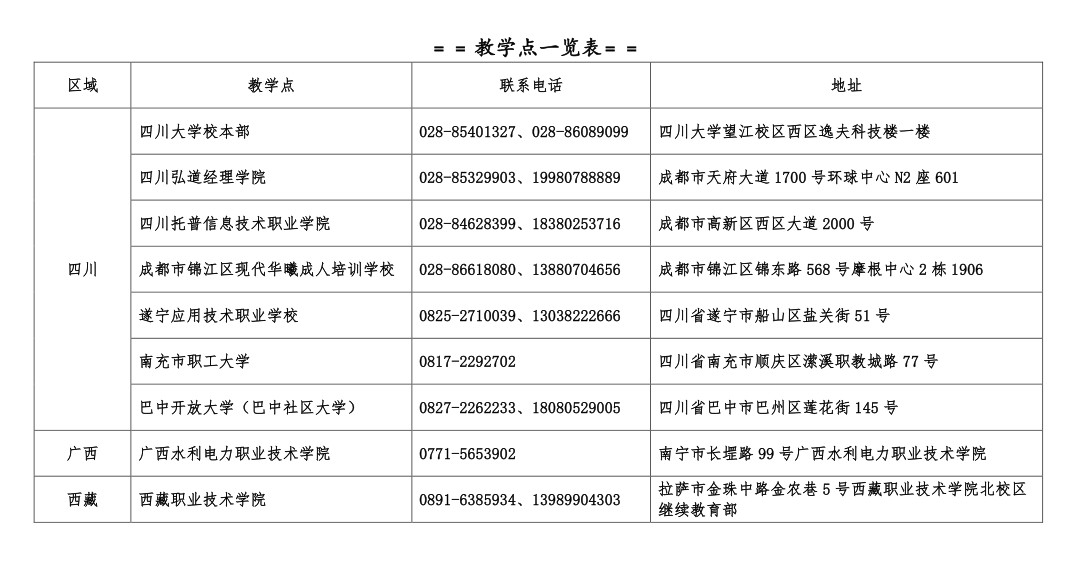 四川大学2024年高等学历继续教育招生简章 四川大学2024年高等学历继续教育招生简章