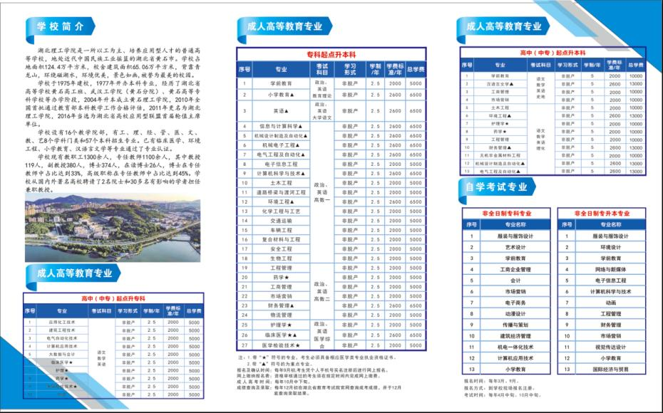 湖北理工学院继续教育学院2024年招生简章