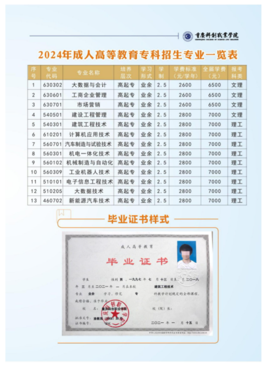 重庆科创职业学院2024年成人高等教育招生指南