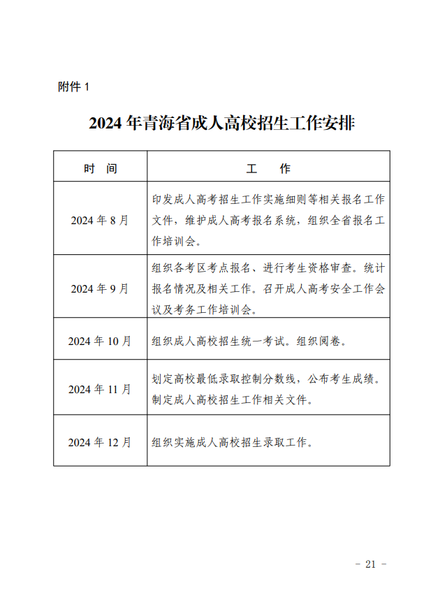 2024年青海省成人高等学校考试招生工作实施细则 2024年青海省成人高等学校考试招生工作实施细则