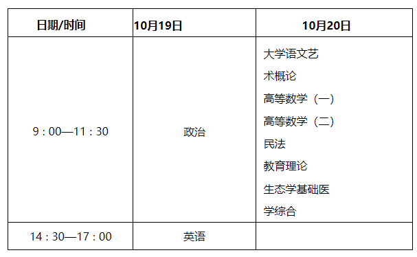 陕西省教育考试院 陕西省招生委员会办公室关于印发《2024年陕西省成人高校招生工作实施办法》的通知 陕西省教育考试院 陕西省招生委员会办公室关于印发《2024年陕西省成人高校招生工作实施办法》的通知