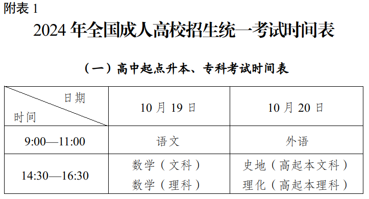 新疆维吾尔自治区2024年成人高考网上报名将于9月3日至11日进行 新疆维吾尔自治区2024年成人高考网上报名将于9月3日至11日进行