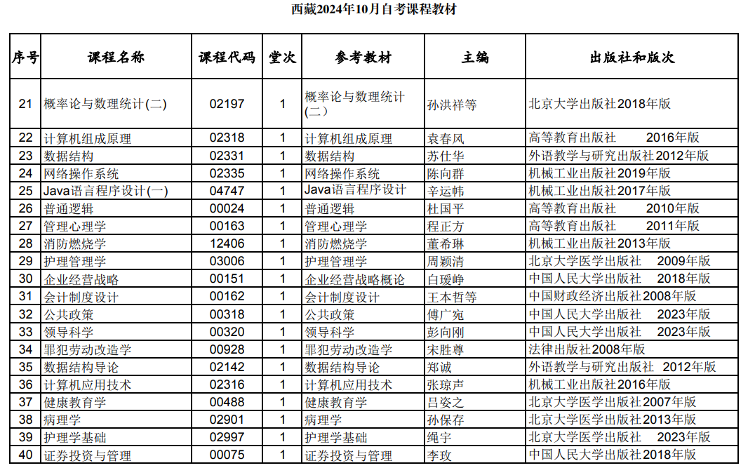西藏2024年10月自考课程教材 西藏2024年10月自考课程教材