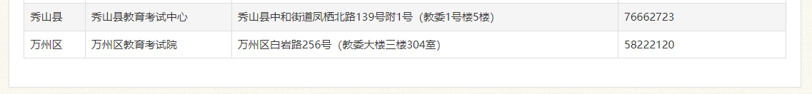 重庆市教育考试院:各区县招考机构地址及咨询电话 重庆市教育考试院:各区县招考机构地址及咨询电话