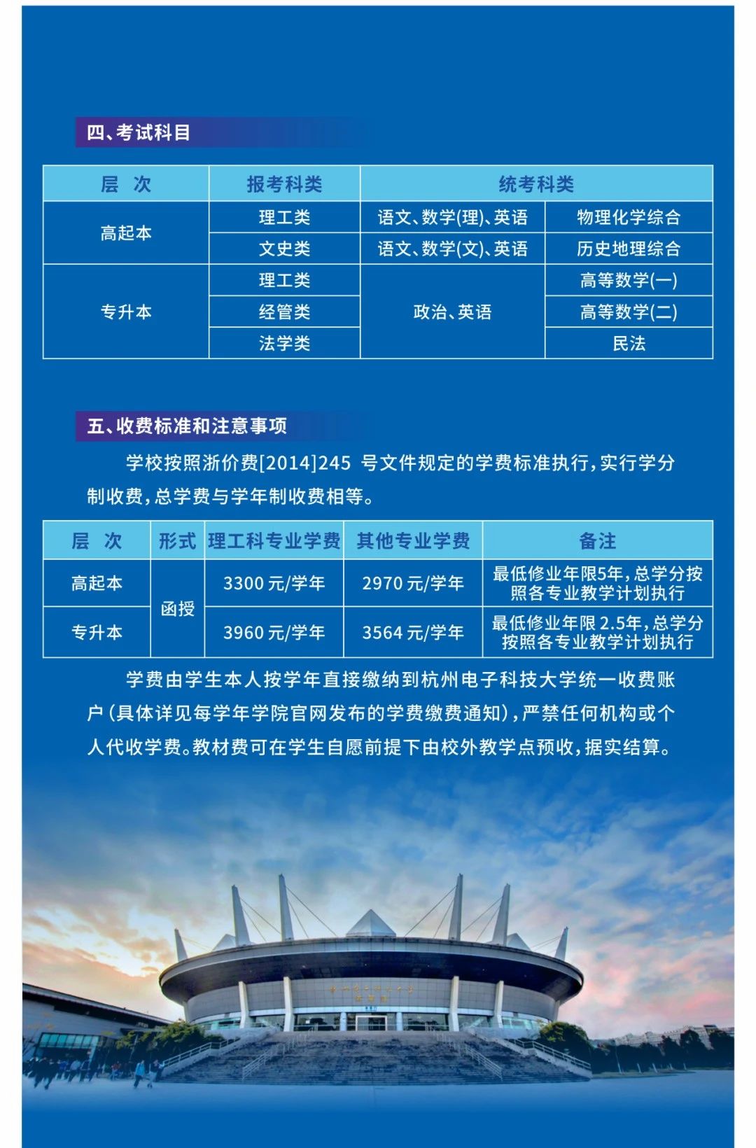 杭州电子科技大学2024年高等学历继续教育报考指南