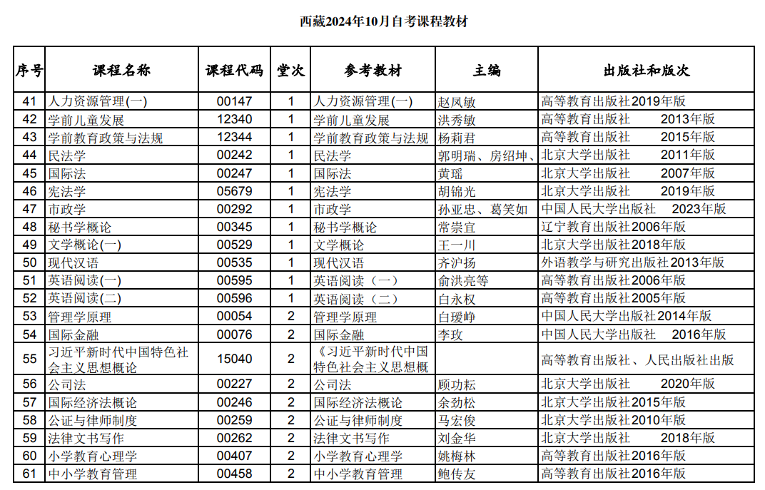 西藏2024年10月自考课程教材 西藏2024年10月自考课程教材