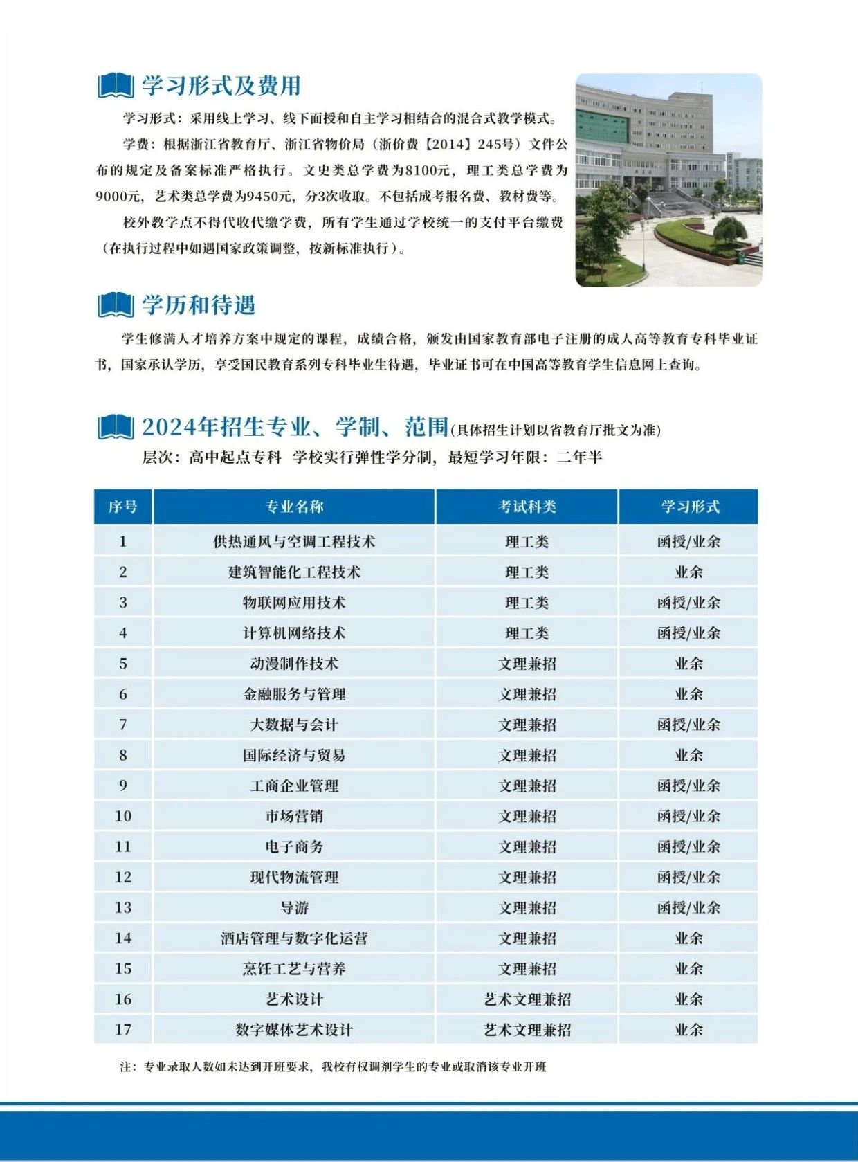 2024年浙江商业职业技术学院高等学历继续教育招生简章