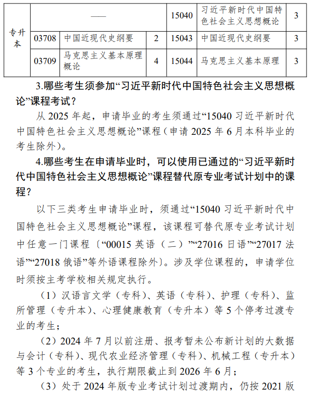 江苏省高等教育自学考试面向社会开考专业思想政治理论课课程设置调整问答 江苏省高等教育自学考试面向社会开考专业思想政治理论课课程设置调整问答