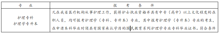 浙江省2025年4月高等教育自学考试报考简章 浙江省2025年4月高等教育自学考试报考简章