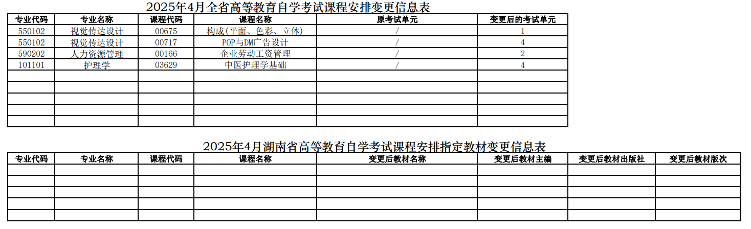 湖南省2025年4月高等教育自学考试课程安排和教材变更汇总表 湖南省2025年4月高等教育自学考试课程安排和教材变更汇总表