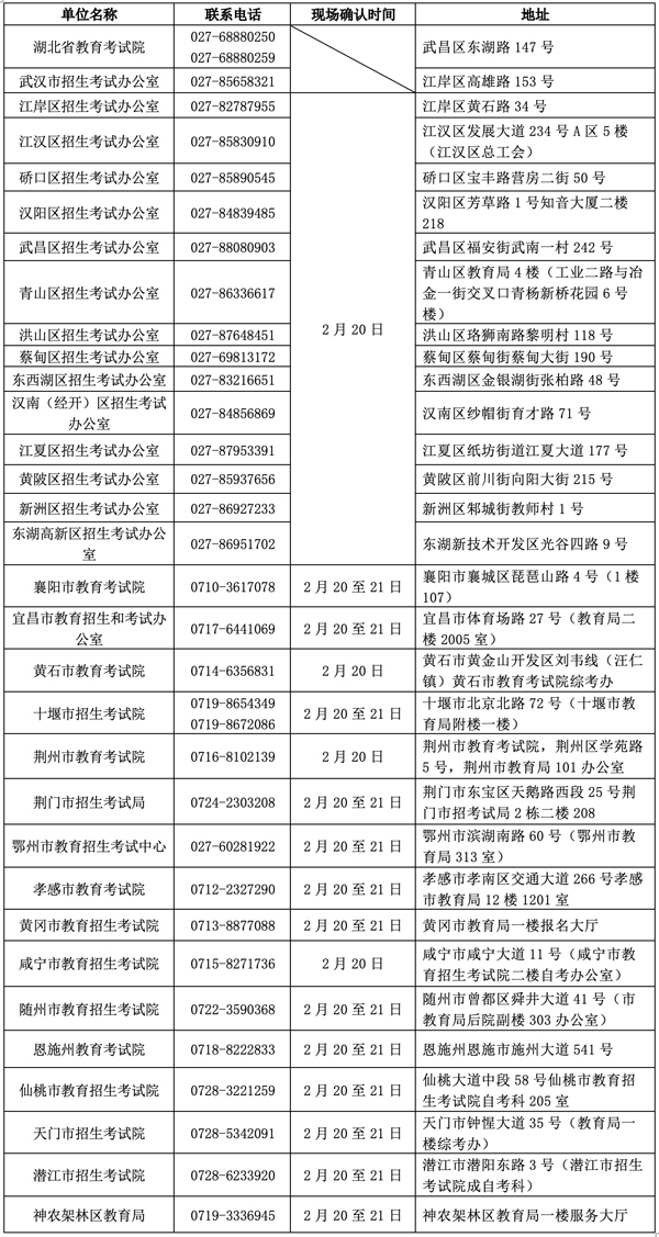 湖北省2025年4月高等教育自学考试网上报名须知 湖北省2025年4月高等教育自学考试网上报名须知