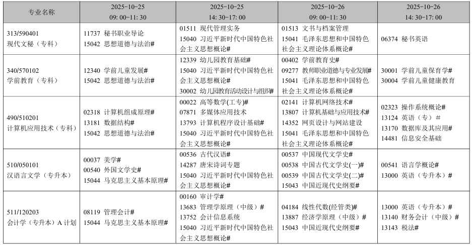 2025年10月辽宁省鞍山市自考考试安排(开考专业) 2025年10月辽宁省鞍山市自考考试安排(开考专业)